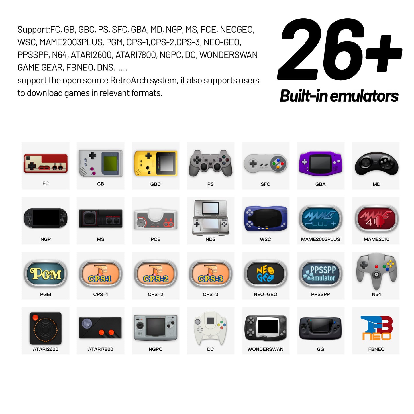 Console de jeu portable open source Smart Pro IPS HD